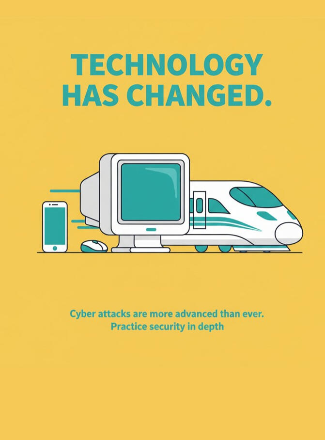 Technology has changed