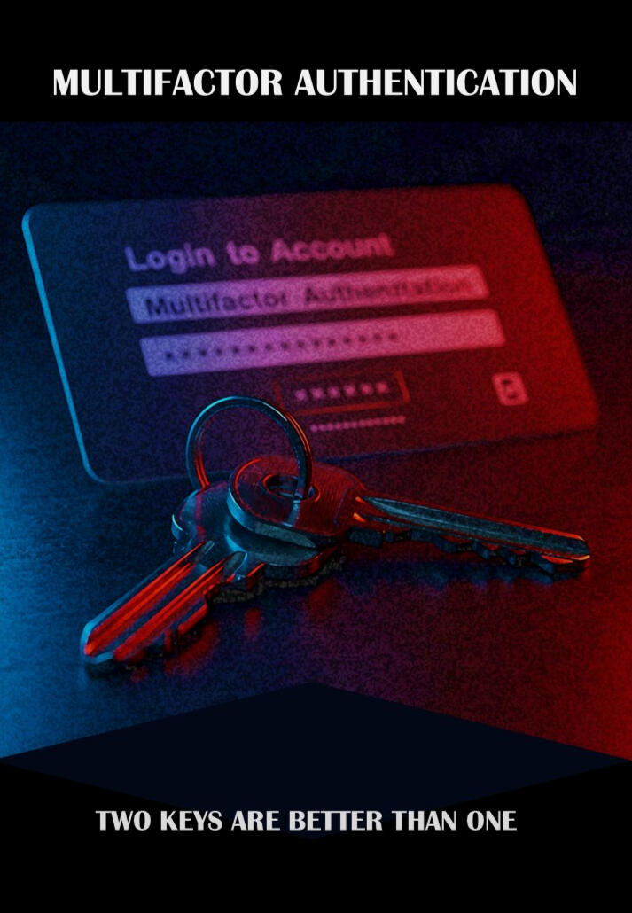 Multifactor Authentication Multifactor Authentication